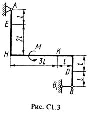 Рисунок С1.3 (Задание С1, С.М. Тарг 1988 г.)