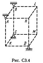Рисунок С3.4 (Задание С3, С.М. Тарг 1989 г.)