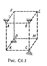 Рисунок С4.3 (Задание С4, С.М. Тарг 1982 г.)