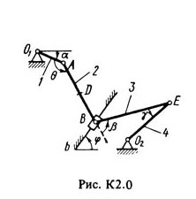 Рисунок К2.0 (Задание К2, С.М. Тарг 1983 г.)