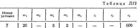 Номер условия 7 (Задание Д12, Тарг 1982 г.)