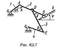 Рисунок К3.7 (Задание К3, С.М. Тарг 1989 г.)