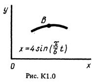 Рисунок К1.0 (Задание К1, С.М. Тарг 1988 г.)