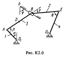 Рисунок К2.0 (Задание К2, С.М. Тарг 1988 г.)