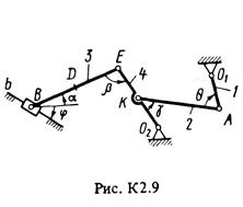 Рисунок К2.9 (Задание К2, С.М. Тарг 1983 г.)