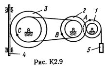 Рисунок К2.9 (Задание К2, С.М. Тарг 1989 г.)