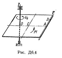 Рисунок Д6.4 (Задание Д6, С.М. Тарг 1982 г.)