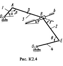 Рисунок К2.4 (Задание К2, С.М. Тарг 1988 г.)