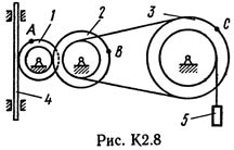 Рисунок К2.8 (Задание К2, С.М. Тарг 1989 г.)