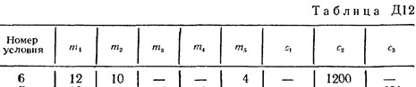 Номер условия 6 (Задание Д12, Тарг 1982 г.)