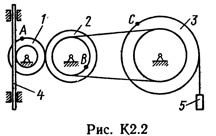 Рисунок К2.2 (Задание К2, С.М. Тарг 1989 г.)