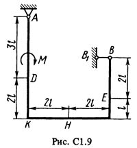 Рисунок С1.9 (Задание С1, С.М. Тарг 1988 г.)