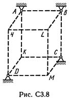 Рисунок С3.8 (Задание С3, С.М. Тарг 1989 г.)
