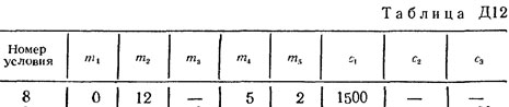 Номер условия 8 (Задание Д12, Тарг 1982 г.)