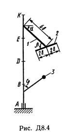 Рисунок Д8.4 (Задание Д8, С.М. Тарг 1989 г.)