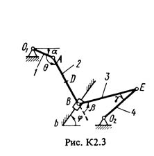 Рисунок К2.3 (Задание К2, С.М. Тарг 1988 г.)