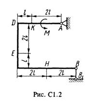Рисунок С1.2 (Задание С1, С.М. Тарг 1983 г.)