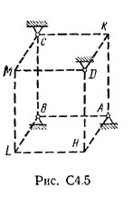 Рисунок С4.5 (Задание С4, С.М. Тарг 1982 г.)