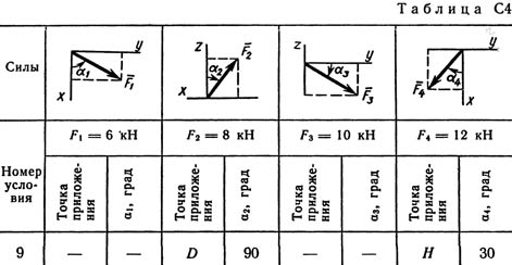 Номер условия 9 (Задание С4, Тарг 1989 г.)