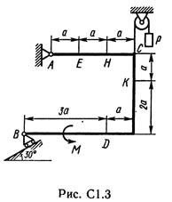 Рисунок С1.3 (Задание С1, С.М. Тарг 1989 г.)