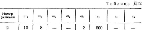 Номер условия 2 (Задание Д12, Тарг 1982 г.)