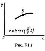 Рисунок К1.1 (Задание К1, С.М. Тарг 1989 г.)
