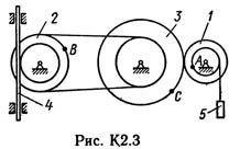 Рисунок К2.3 (Задание К2, С.М. Тарг 1989 г.)