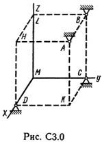 Рисунок С3.0 (Задание С3, С.М. Тарг 1989 г.)