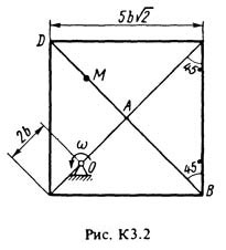 Рисунок К3.2 (Задание К3, С.М. Тарг 1983 г.)
